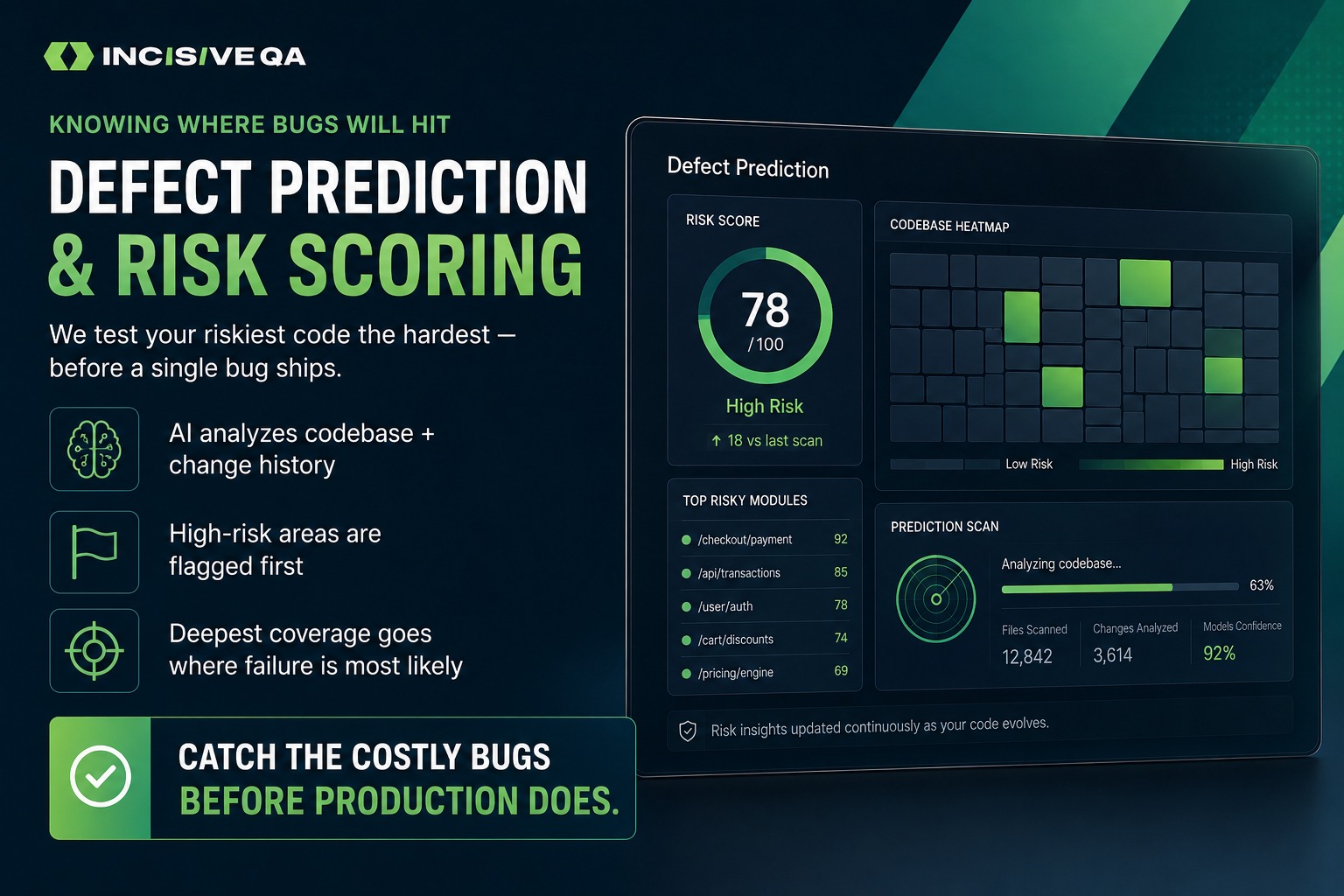 Defect Prediction